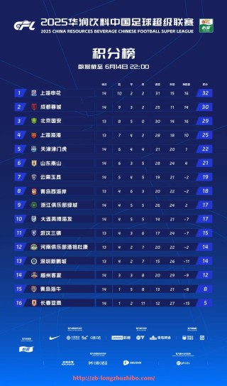 龙珠直播-2018年欧冠篮球特别赛事与足球欧冠的关联解析